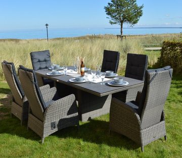 Ploß Gartentisch Ploß Dining Tisch Rocking rechteckig grau braun meliert 220x100cm