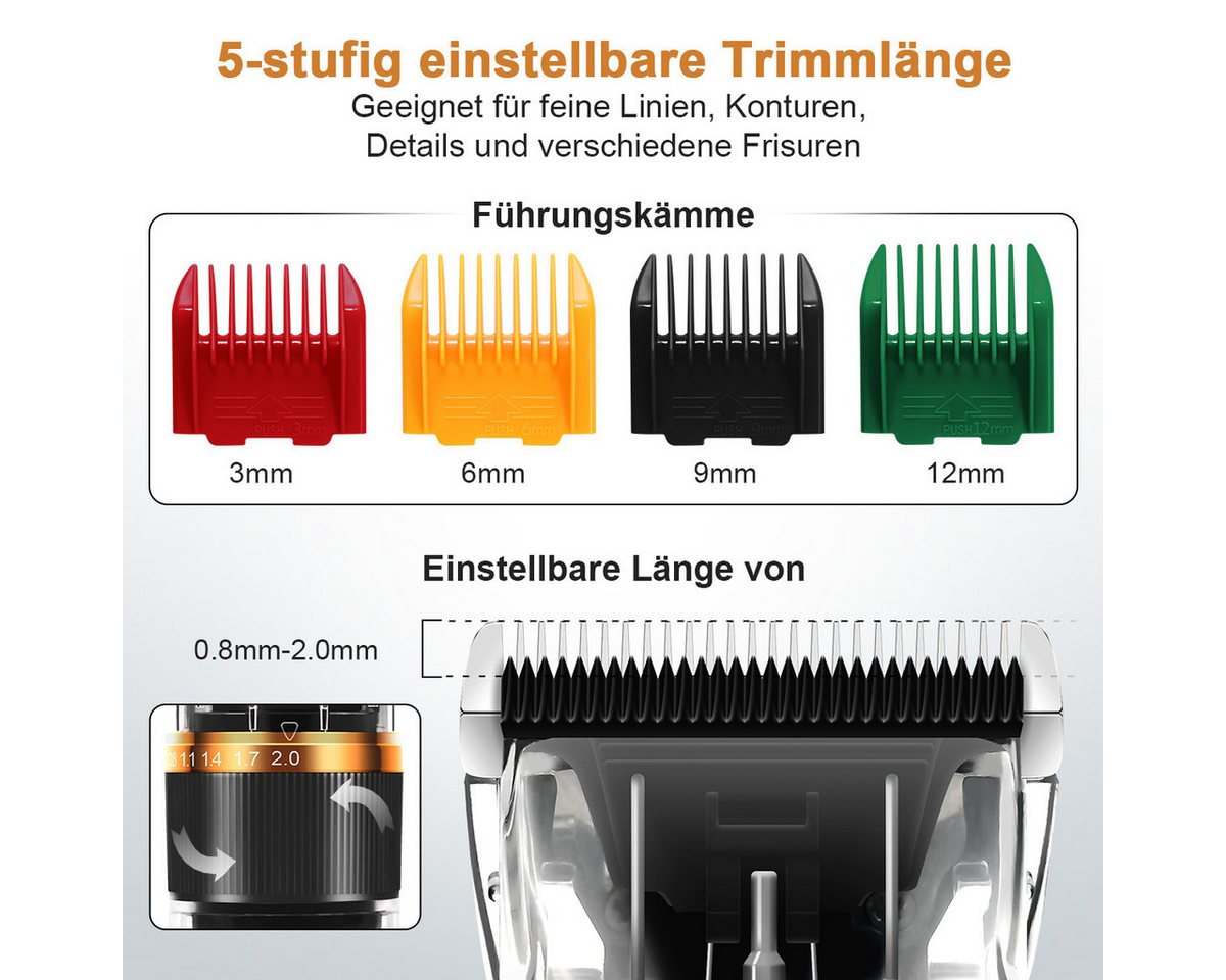 Thumbnail - MCURO Hundeschermaschine Profi Schermaschine, Hund Katze Tierhaarschneidemaschine, Leise Hundeschermaschine, 1200mAh Hun...
