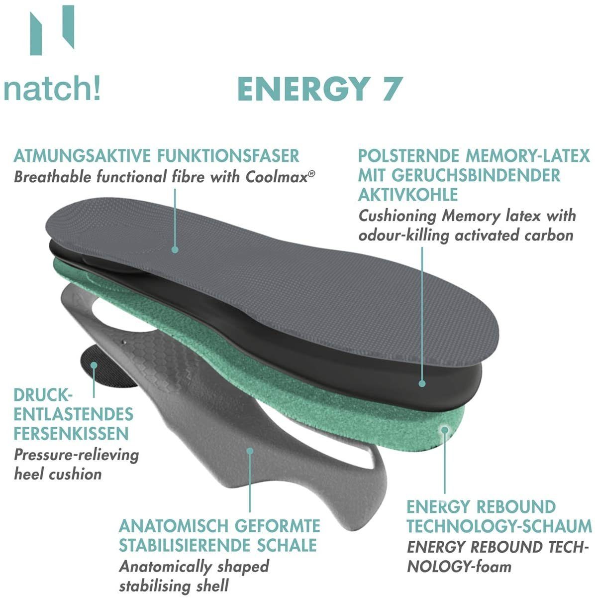 Natch! Fußbetteinlage ENERGY Freizeitsportler für das alle flexible, - anatomisch Allround-Fußbett geformte 7