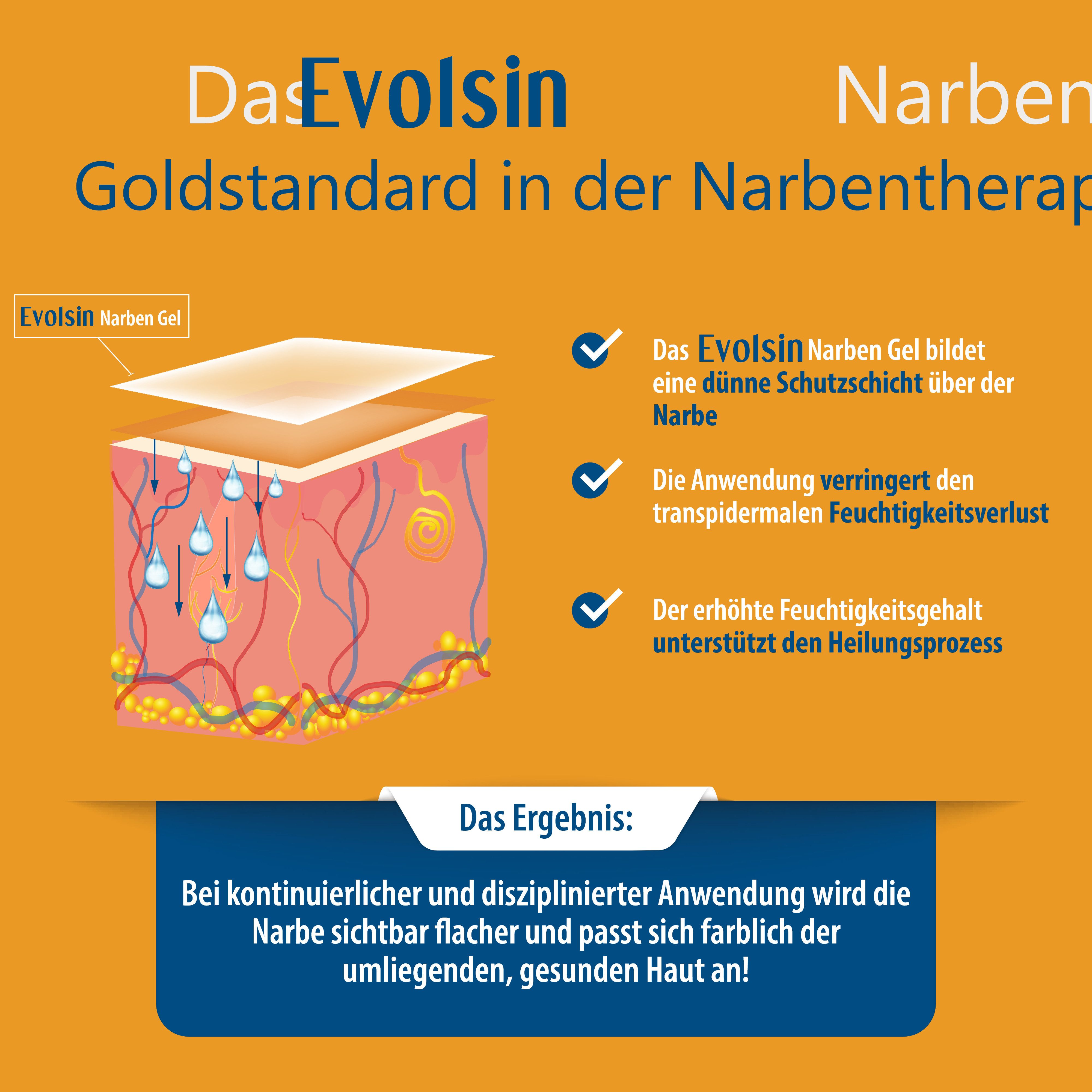 Evolsin Hautpflegegel Narbengel für Kinder & Erwachsene aus der Apotheke, Verbesserung der narben, Reduziert Hautverfärbungen