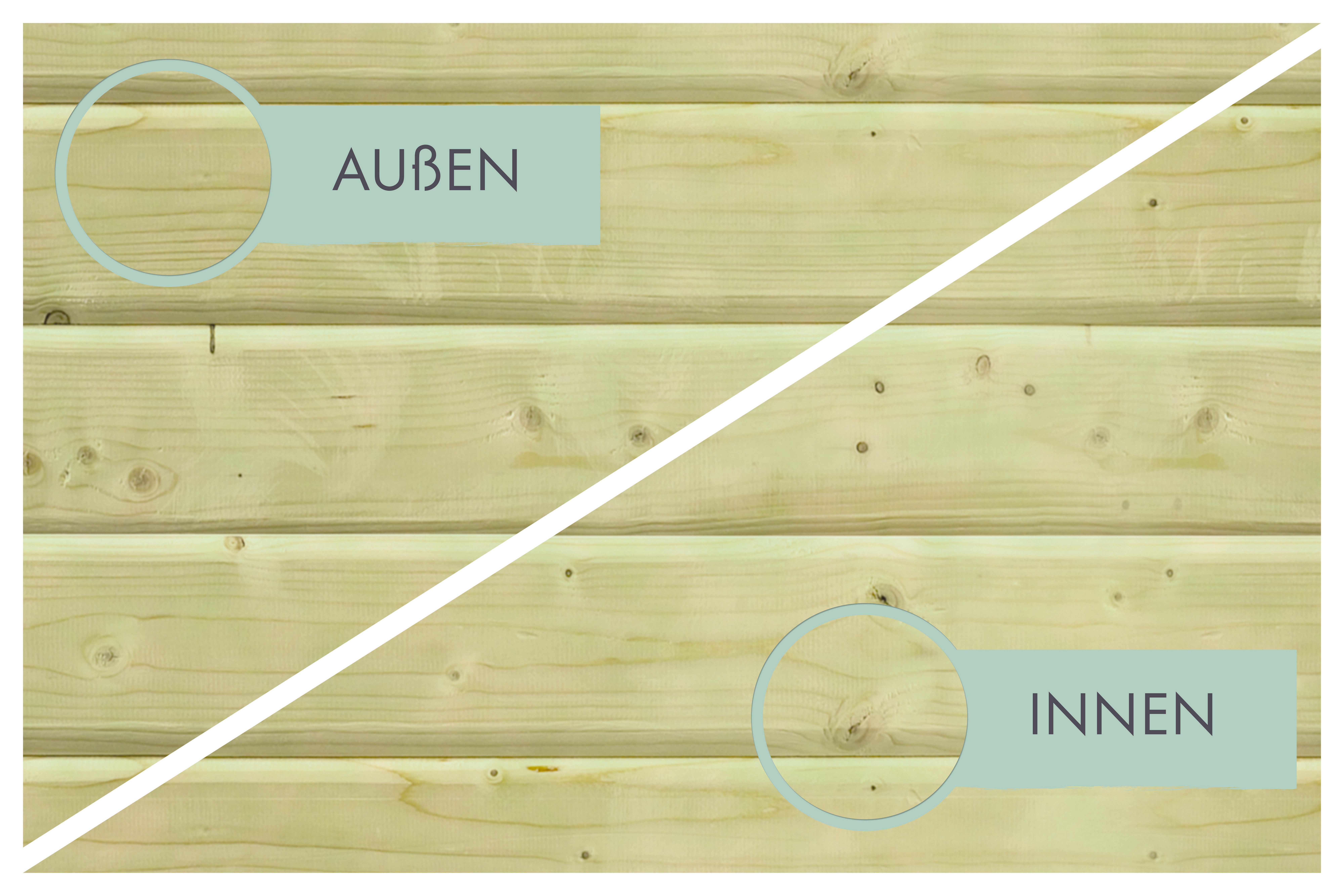 Karibu Rechteckpool Minipool L220 x B 220 x H 78 cm (Set, 3-tlg), kesseldruckimprägniert