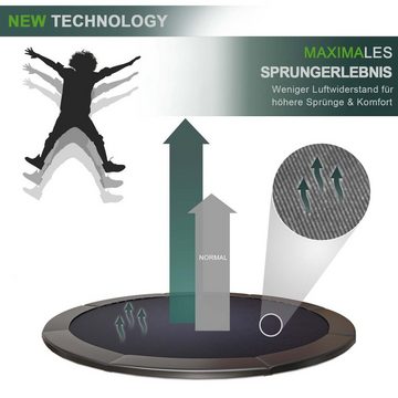 HOMALL Gartentrampolin Kindertrampolin mit Sicherheitsnetz und Leiter, max. Gewicht 150 kg, Ø 244 cm