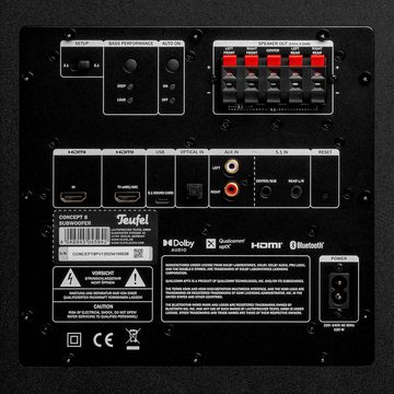 Teufel CONSONO 25 CONCEPT "2.1-Set" Lautsprechersystem (Bluetooth, 295 W, Integrierter AV-Receiver, USB-C-Soundkartenfunktion)