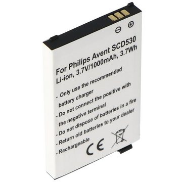 AccuCell Akku passend für Philips Avent SCD530, Li-Ion, 3,7V, 1000mAh, 3,7Wh Akku 1000 mAh (3,7 V)