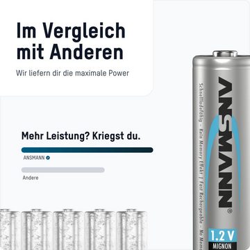 ANSMANN AG Akku AA 2850mAh Mignon NiMH 1,2V - 1000x wiederaufladbar (8 Stück) Akku 2850 mAh (1.2 V)