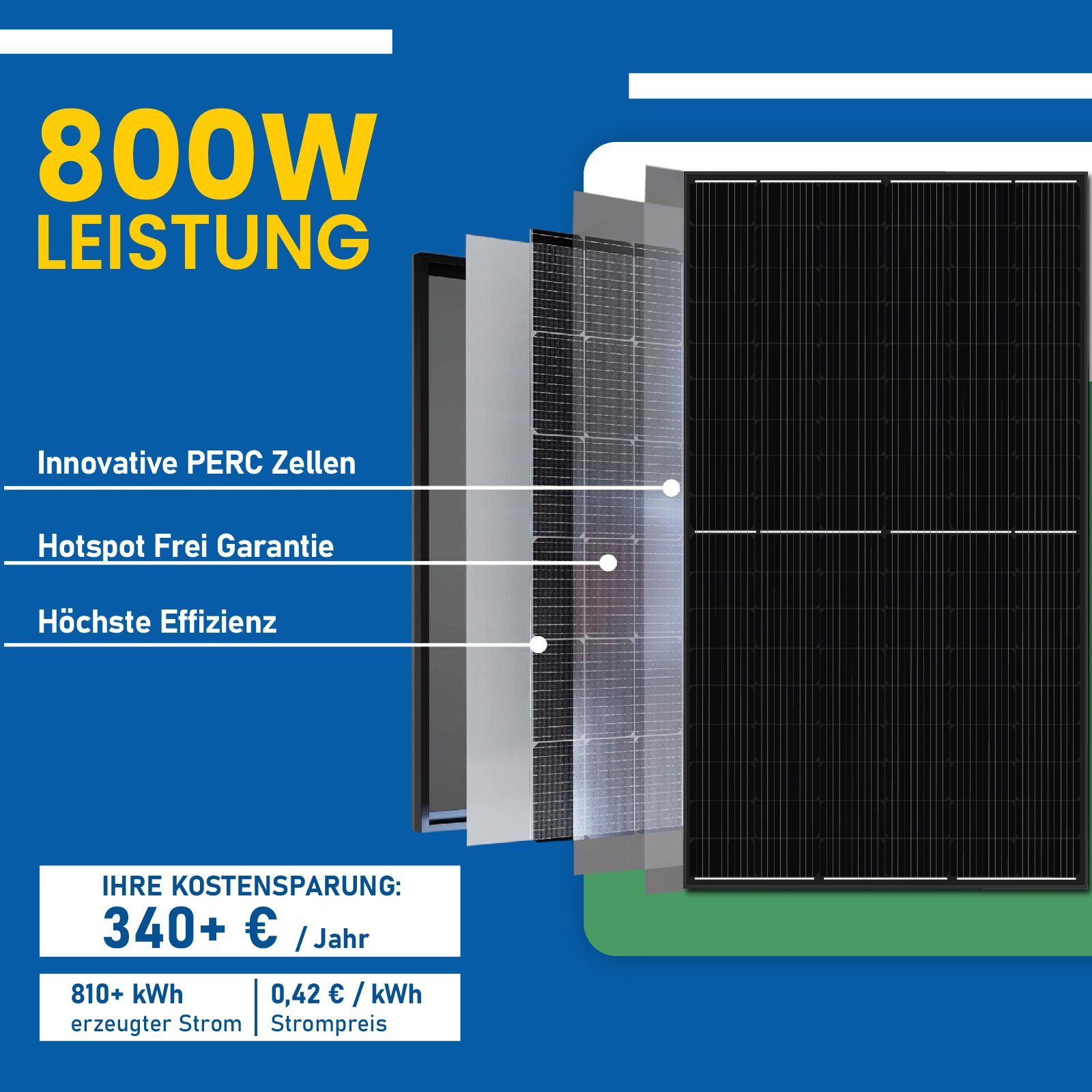 EPP.Solar Solaranlage 800W Balkonkraftwerk Aufständerung Wechselrichter Süd (Komplettset), WIFI Monokristalline, Basis Mit Upgradefähiger PV-Montage 800W Hypontech Halterung