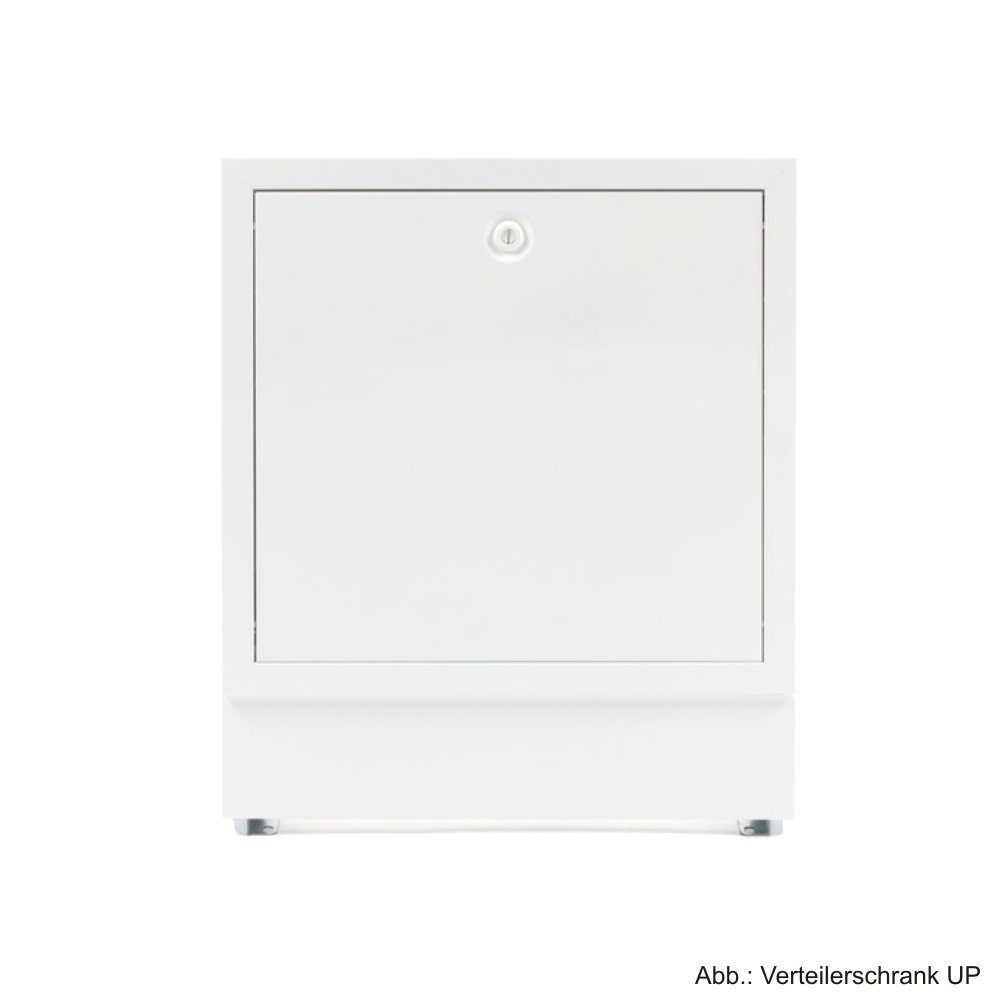 Rehau Полы с подогревом Rehau Verteilerschrank UP 75/750