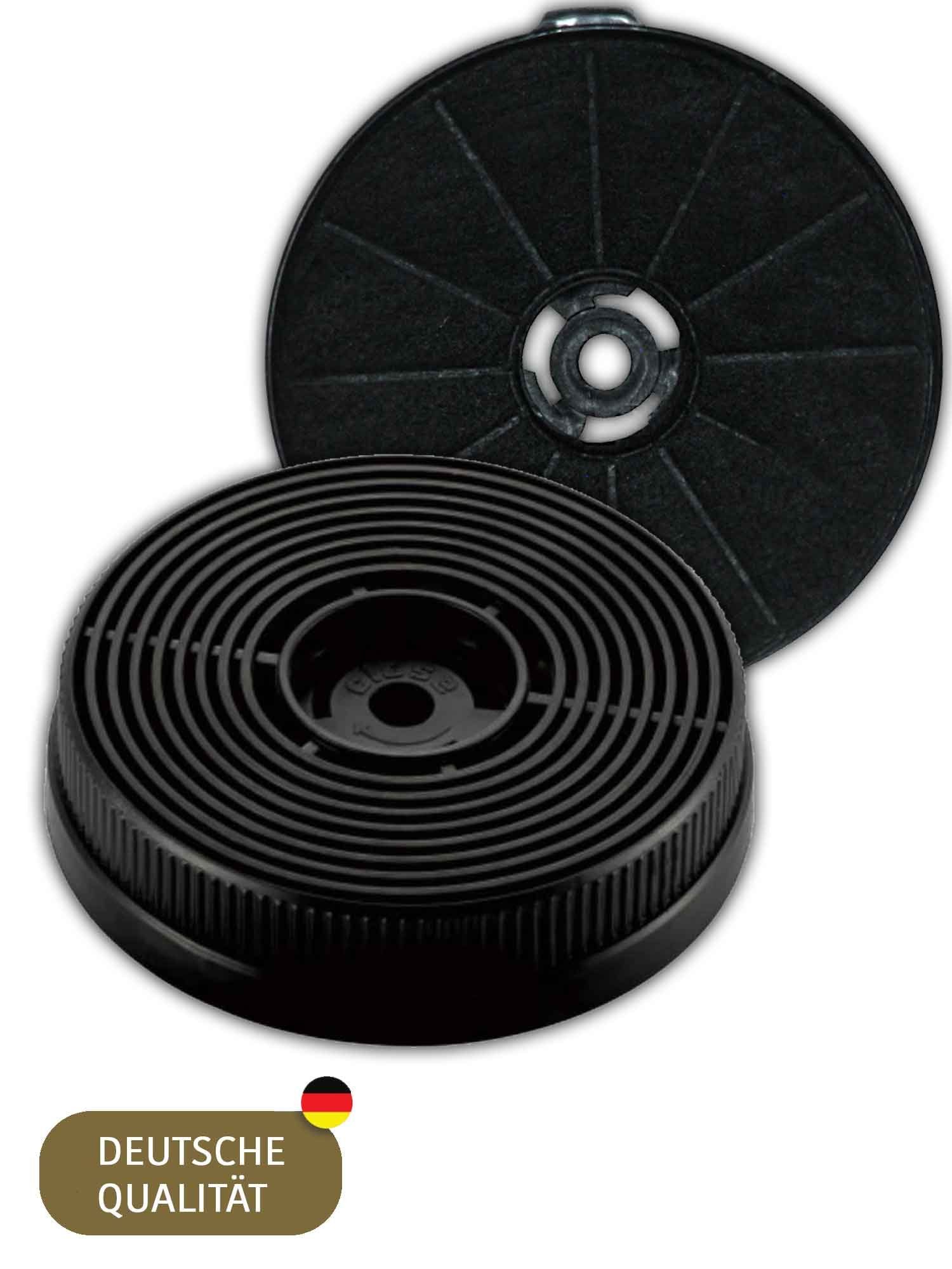 Aktivkohlefilter 2x PRCF141 für FH60UB, FH60US, FH50US