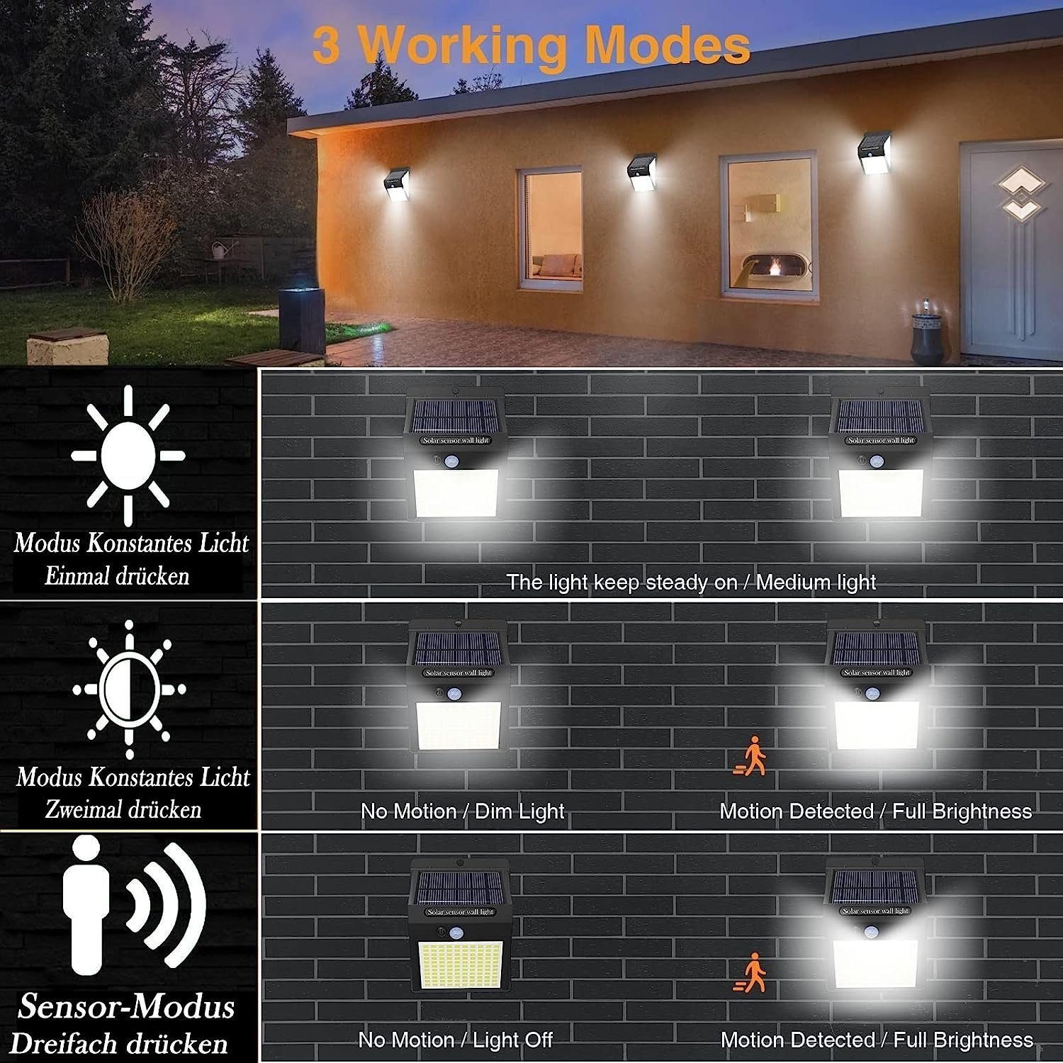 DOPWii LED Lampenperlen,IP65, Bewegungsmelder,140 Solarleuchte 2PCS LED integriert Solarlampen,mit fest LED