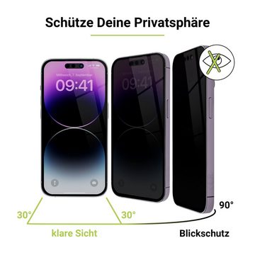 Artwizz PrivacyGlass, Displayschutz mit Blickschutz aus 100% Sicherheitsglas für iPhone 14 Pro, Displayschutzglas, Hartglas