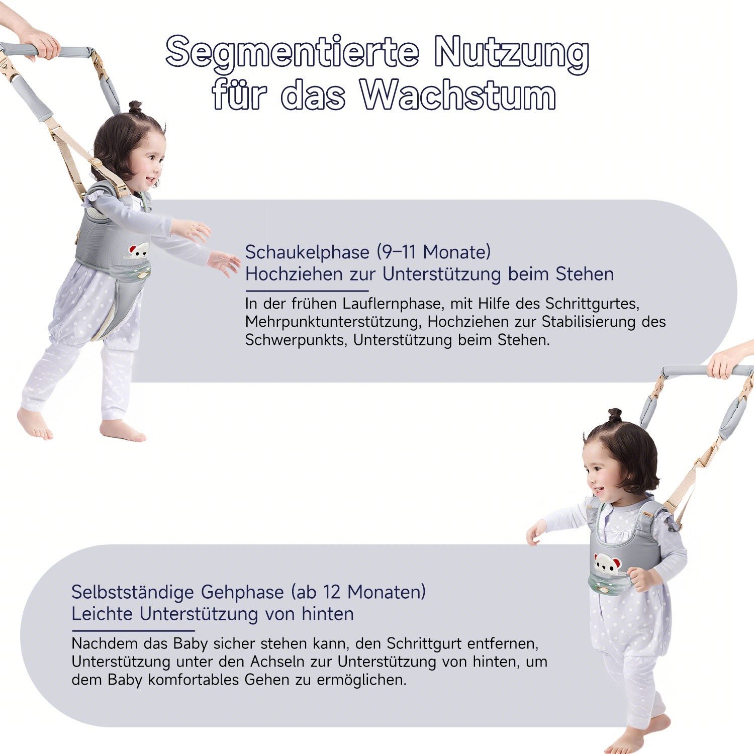 Refined Living Lauflernhilfe Lauflernwagen Baby Walker Lauflernhilfe Gehhilfe für Einstellbar, (Multifunktional MaxTragfähigkeit 36kg mit Magischen Aufklebern, 3 in 1 Abnehmbarer), Kleinkind 9-24 Monthe Ergonomisch Stehen Gehen Lernen Helfer