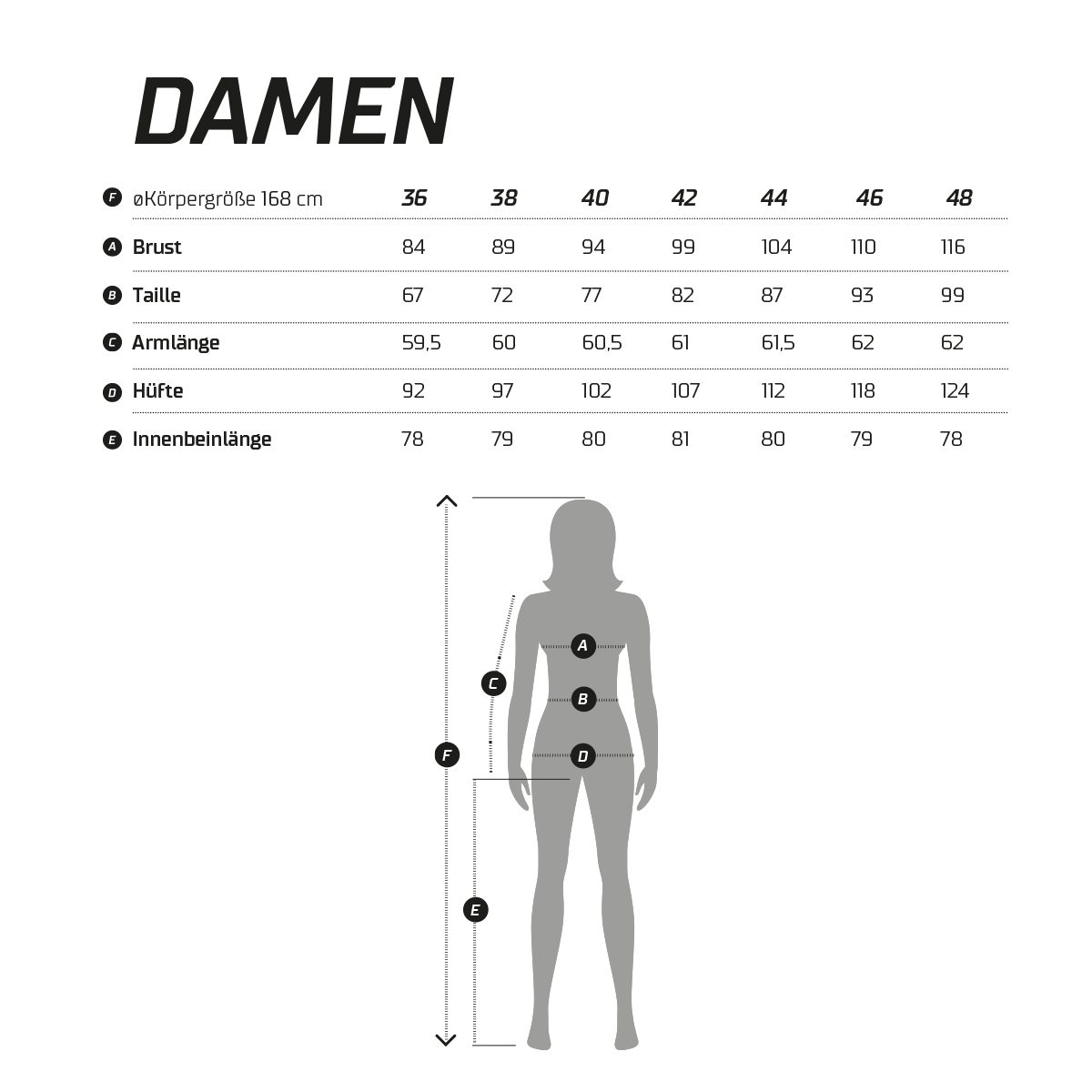 Protective Fahrradhose MTB-Longpants Damen P-Engine 143 W