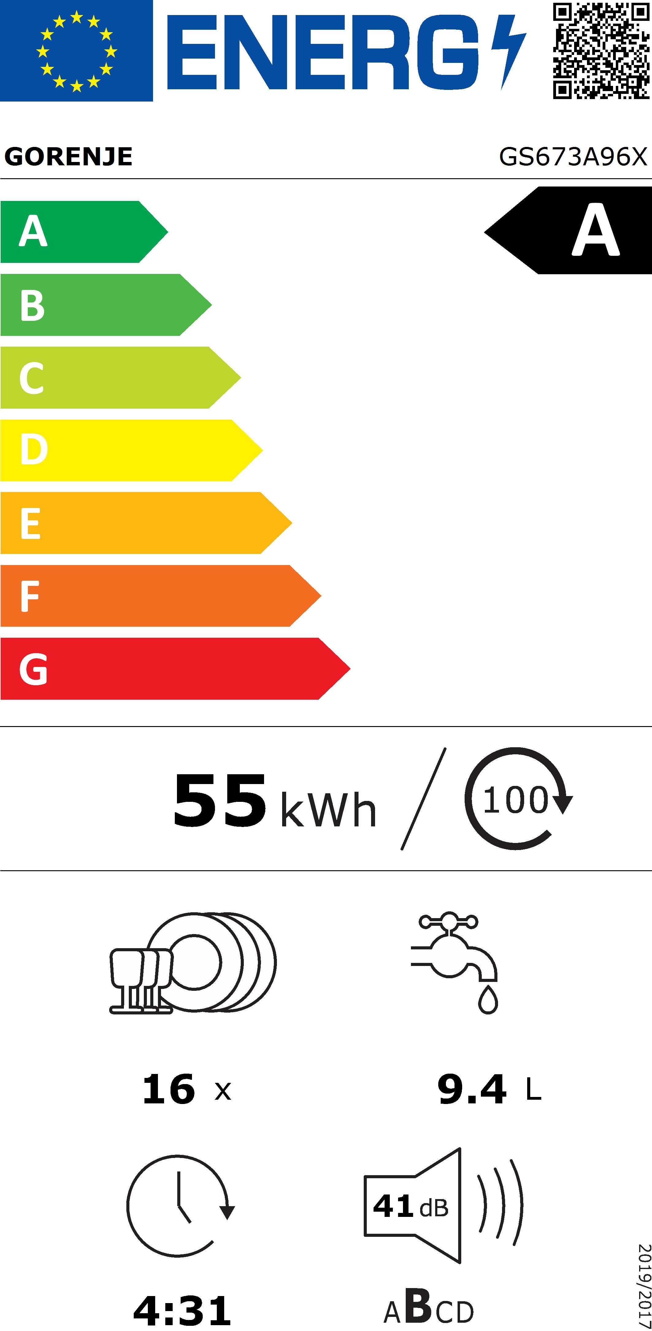 Energieeffizienzklasse: 
