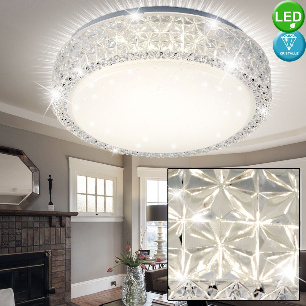 Luxus LED Sternen Himmel Effekt Decken Lampe Kristalle klar Ess Zimmer Leuchte 