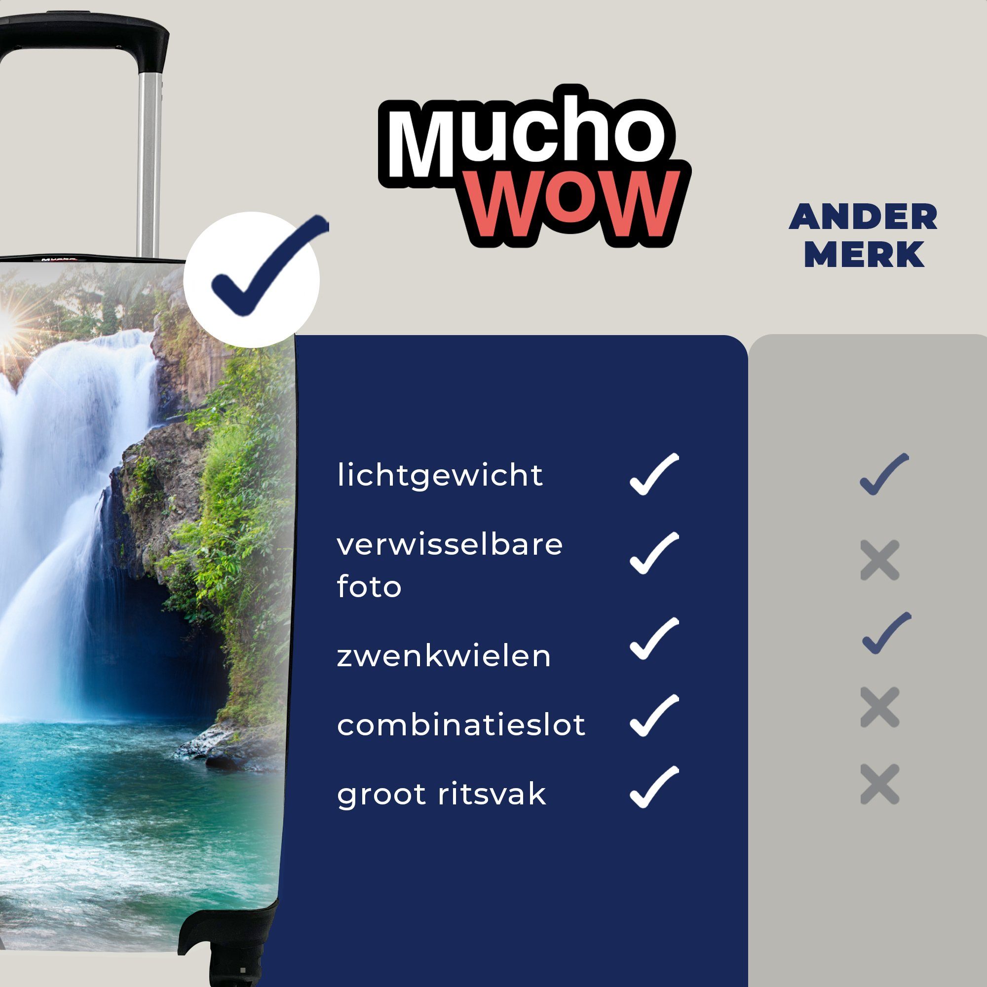 MuchoWow Handgepäckkoffer Wasserfall Rollen, Steine Reisekoffer - Wasser, - Reisetasche für Landschaft - rollen, Trolley, mit Handgepäck 4 - Pflanzen Ferien