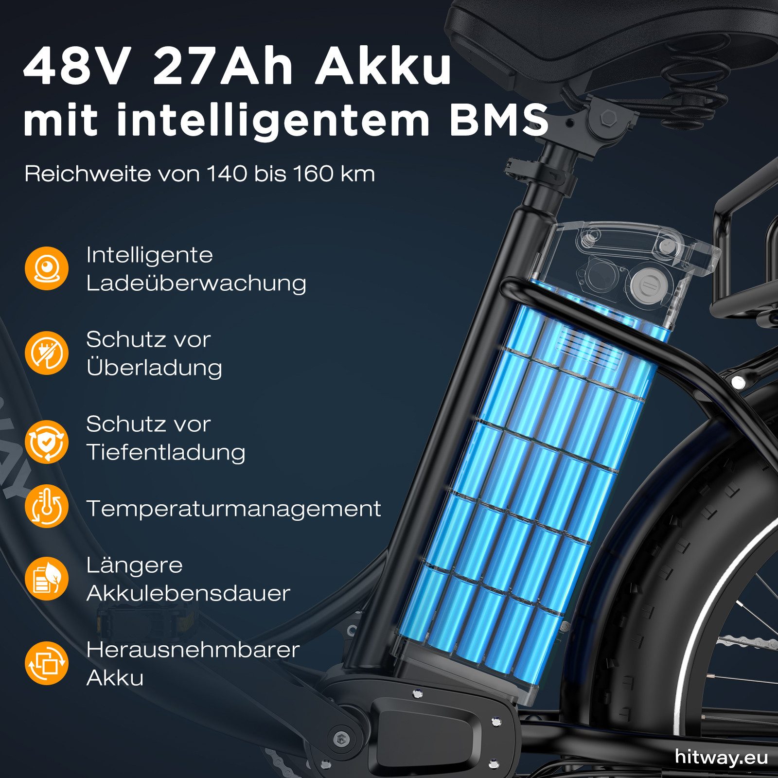 HITWAY E-Bike Cityrad 20*4,0 Zoll E-Lastenrad mit hydraulischer Scheibenbremse bis zu 160 km, 7 Gang shimano shimano Schaltwerk, Kettenschaltung, Heckmotor, 129 – Bild 4 von 5
