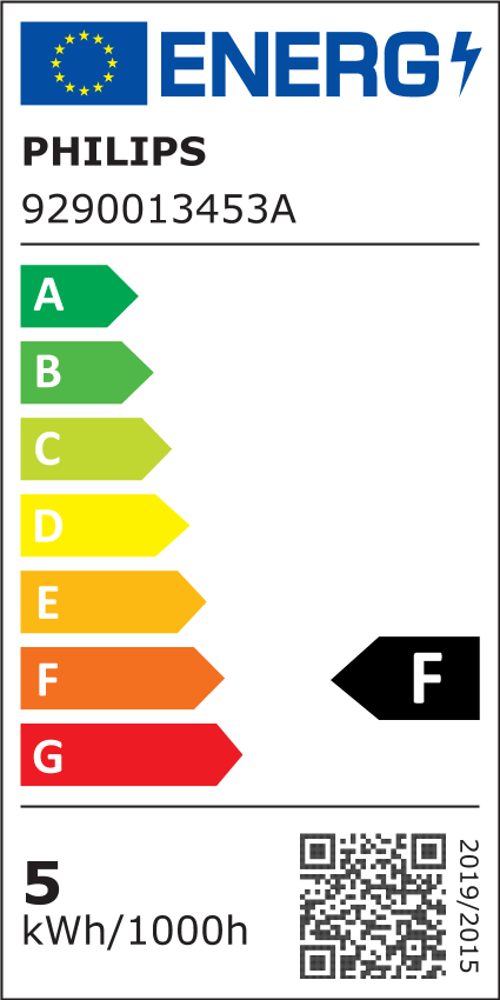Energieeffizienzklasse: 