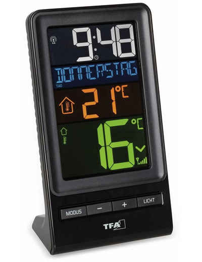 Tfa Badethermometer TFA Funk-Thermometer SPIRA, Farbdisplay