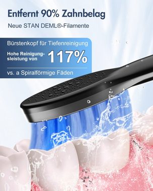 7MAGIC Aufsteckbürsten D26 Tiefenreinigung Aufsteckbürsten für 7MAGIC Elektrischen Zahnbürste, Arbeitet mit Precision Clean, 3D Whitening, Sensitive Clean, U-förmige Borsten, Standardgröße,Ersatzbürsten für tägliche Reinigung