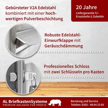 AL Briefkastensysteme Wandbriefkasten 2 Fach Premium Edelstahl Briefkasten Post A4 modern robustwetterfest