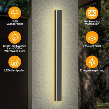 Clanmacy LED Wandleuchte Beleuchtung Innen Keller Außen Innenleuchte Flurlampe Wandlampe, LED fest integriert, Schwarz