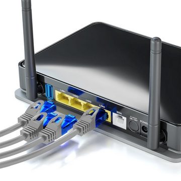 deleyCON deleyCON 15m CAT6 Patchkabel Netzwerkkabel Ethernet LAN DSL Kabel Grau LAN-Kabel