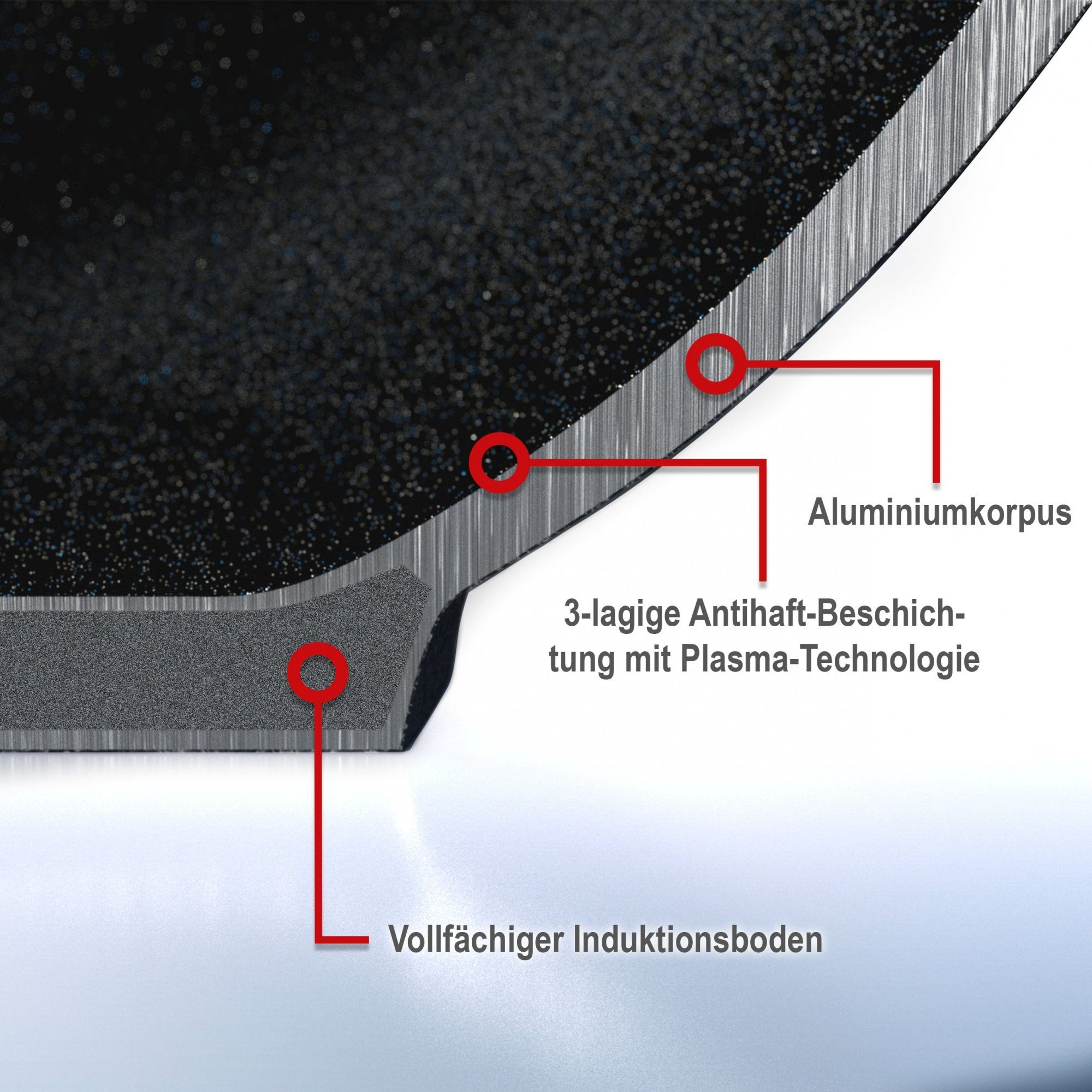 Genius Bratpfanne Cerafit Plasma Pfanne 28 cm, Aluminium, Edelstahl, Glas (1 Bratpfanne 1 Deckel), für alle Herdarten, spülmaschinengeeignet – Bild 5 von 5