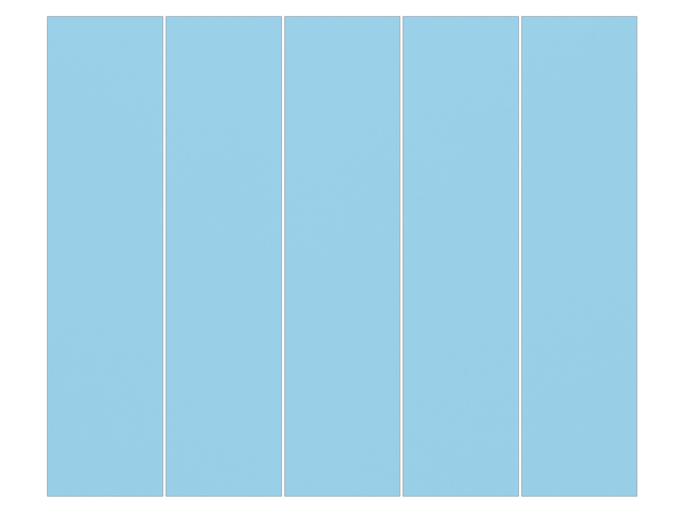 Bilderdepot24 Schiebegardine modern Flächenvorhang blickdicht Pastellblau, günstig online kaufen