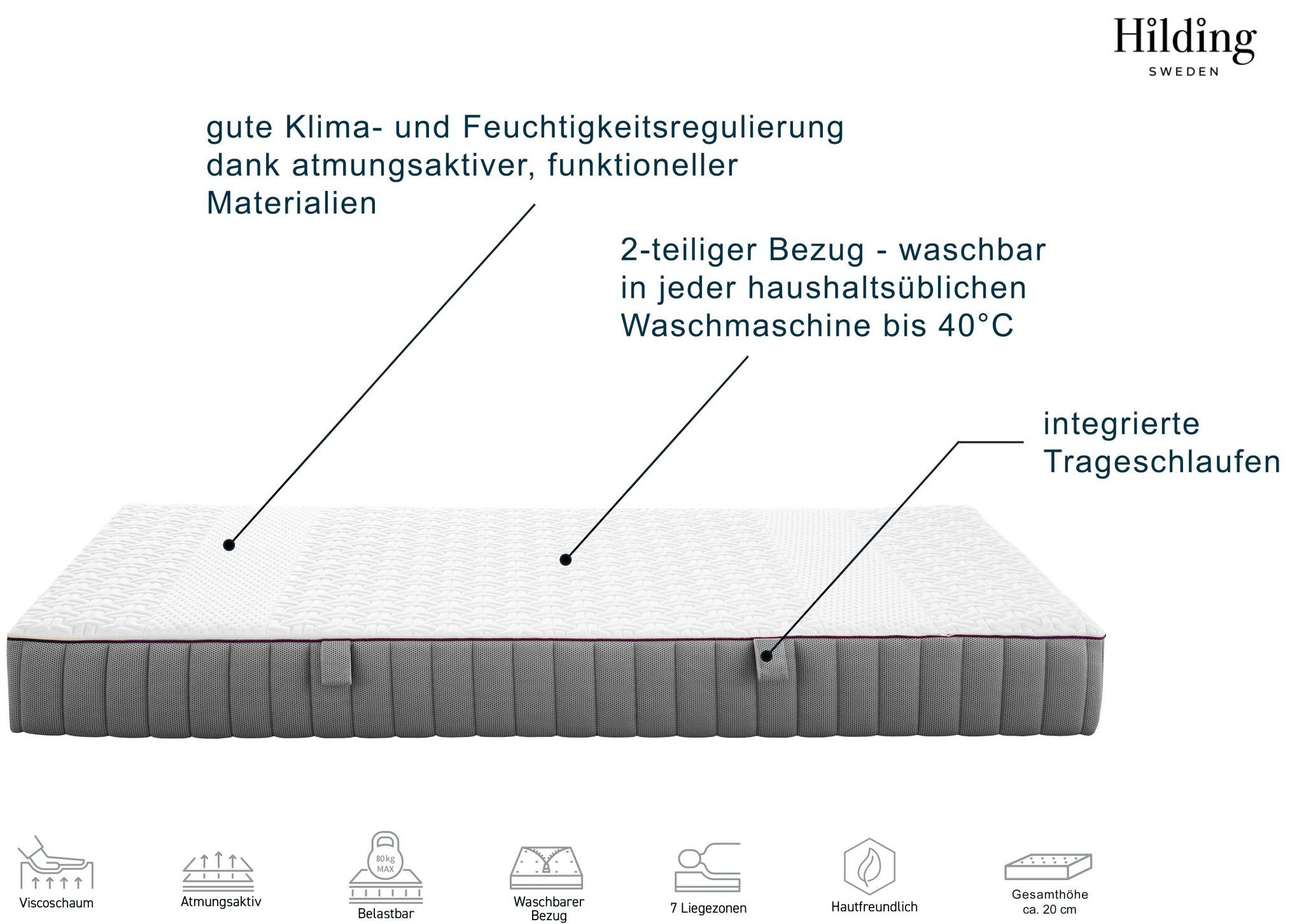 Visco-Matratze Hej! Visco-Matratze, 7 Zonen Premiumqualität, Hilding Sweden, 20 cm hoch, (1-tlg), 90x200 & weitere Größen, ergonomisch, atmungsaktiv, orthopädisch