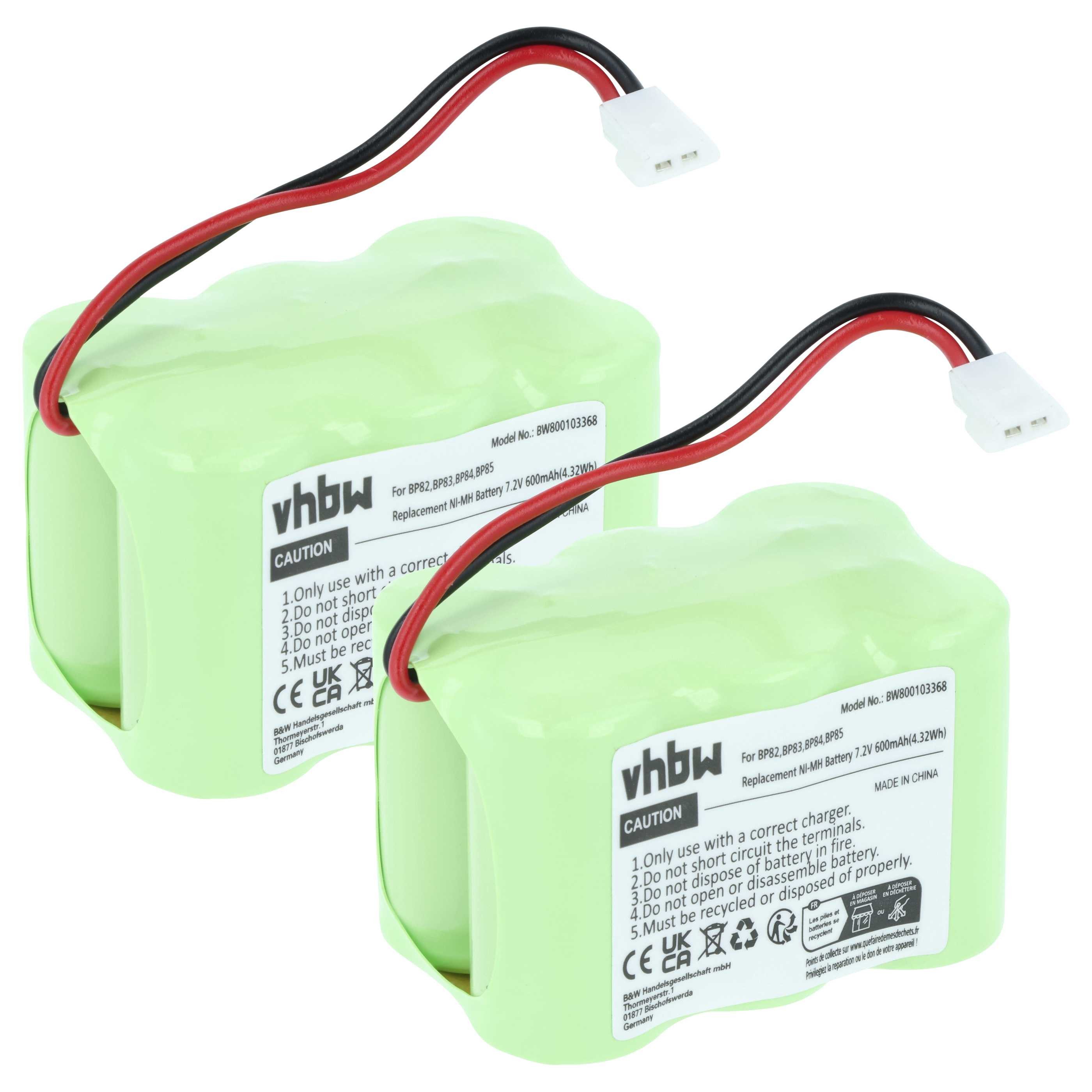 vhbw Akku passend für Icom IC-W2A, IC-R1, IC-M7, IC-4SE, IC-4SA, IC-45SE, Akku Akku NiMH 600 mAh (7,2 V, 2 St), Leistungsfähige Austausch-Akkus für Ihr Funkgerät, Walkie-Talkie