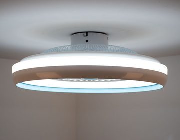 etc-shop Deckenventilator, LED Decken Ventilator Leuchte Fernbedienung Tageslicht Lampe Timer