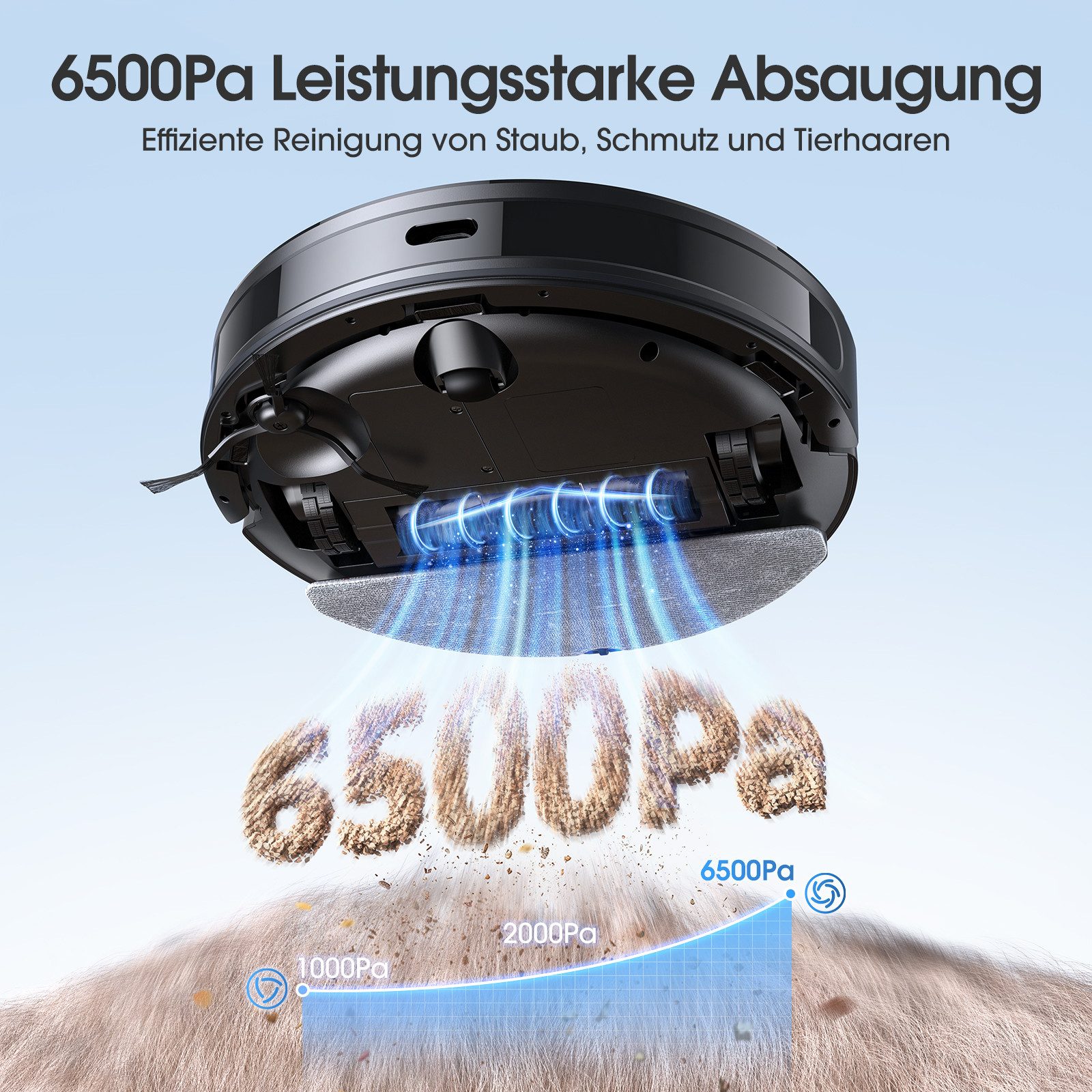 Lubluelu B40 - Bild 2