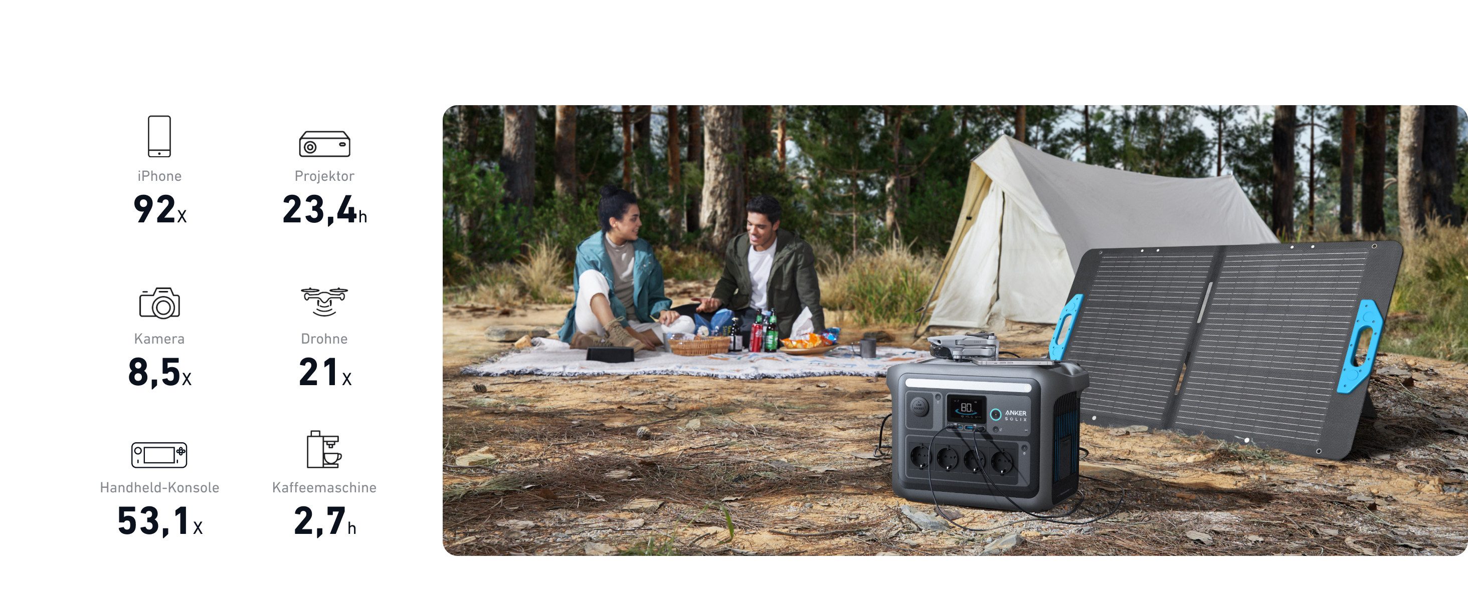 Anker C1000 Portable Power Station, LiFePO4, 1800W Solar Generator, 1.80 kW, (1-piece)