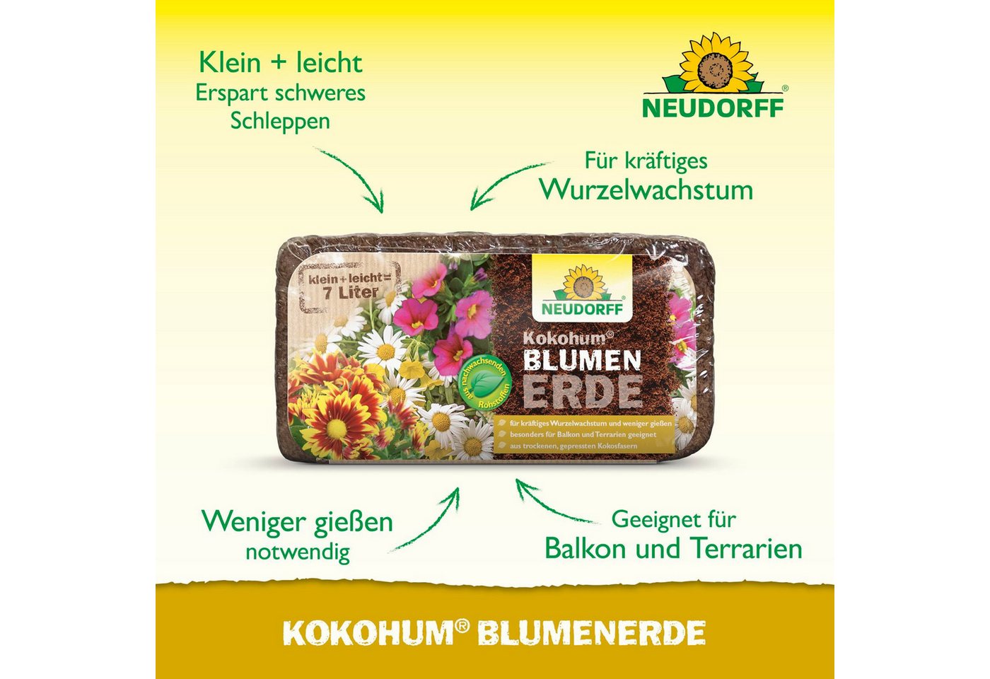 Thumbnail - Neudorff Blumenerde Kokohum Blumenerde, 7 Briketts