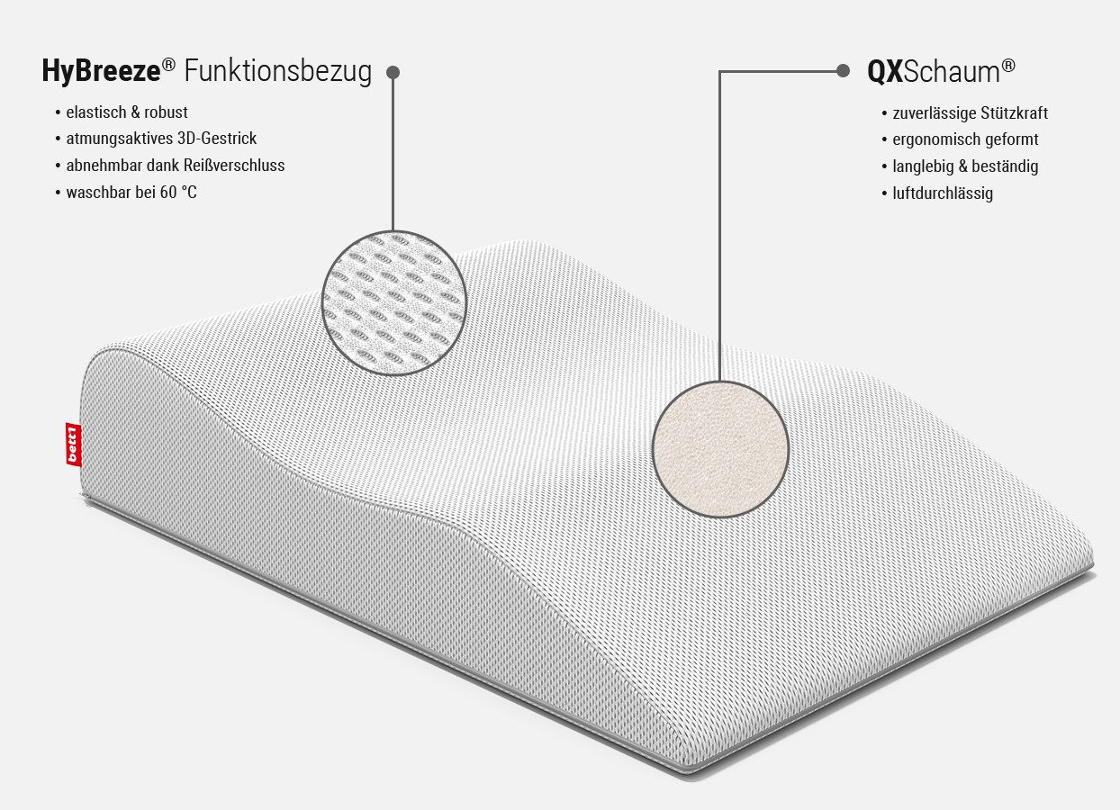 bett1.de Venenkissen BODYGUARD Lagerungskissen, zur Hochlagerung der Beine, ergonomischer Kern, Bezug waschbar