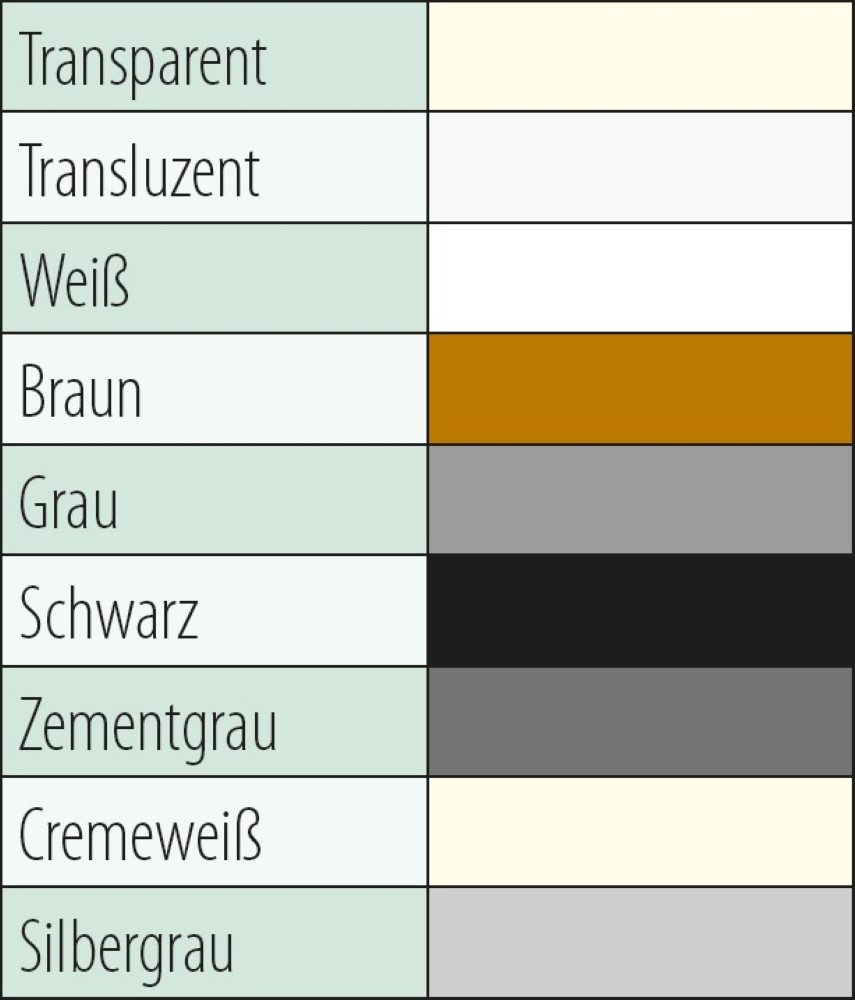 Silikon Neutralvernetzend für Fugenabdichtung in Innen- und Außenbereich