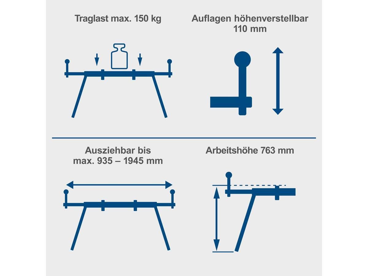 Scheppach Kappsägen-Untergestell UMF1550, (1-tlg), Seitenverlängerung bis z günstig online kaufen