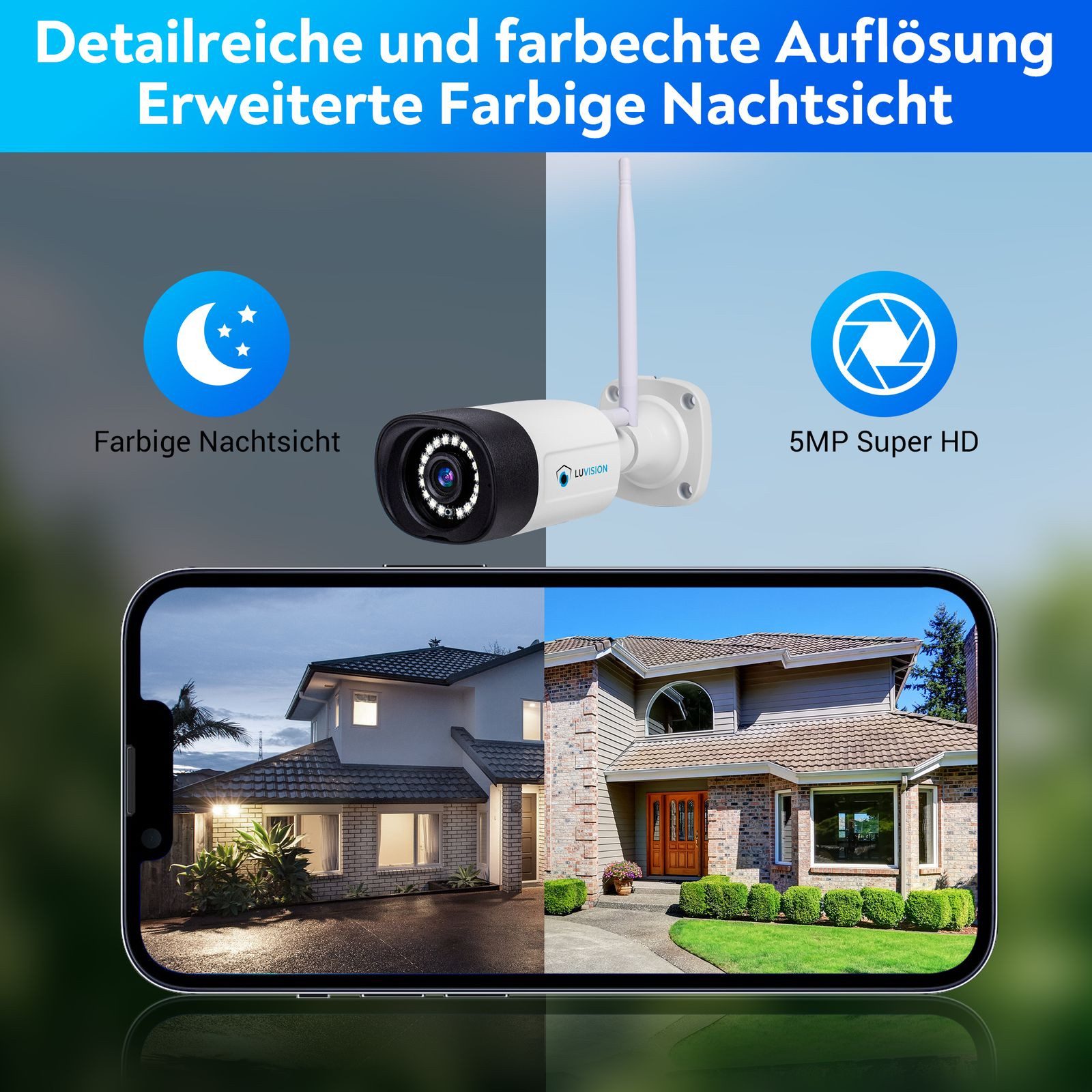 LUVISION Überwachungskamera K8508-W + PJ2151-W 8er (Außen- und Innenbereich, 8-tlg., WLAN Funk Überwachungssystem 8 x IP Überwachungskamera Set Mikrofon, Cloud, Audio, 10 Kanal NVR, Smarte farbige Nachtsicht)