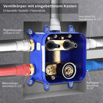 HOMELODY Duschsystem Schwarz Unterputz Duschsystem mit Thermostat 40℃ Messingkörper, 3 Strahlart(en), Regendusche inkl.Übergroßer Kopfbrause Handbrause mit 3 Funktionen