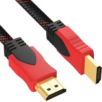 Retoo 4K 5M HDMI Kabel 2.0 High Speed Ethernet HDR 2160p 1080p 3D UHD HDMI-Kabel, HDMI-Version: 1.4