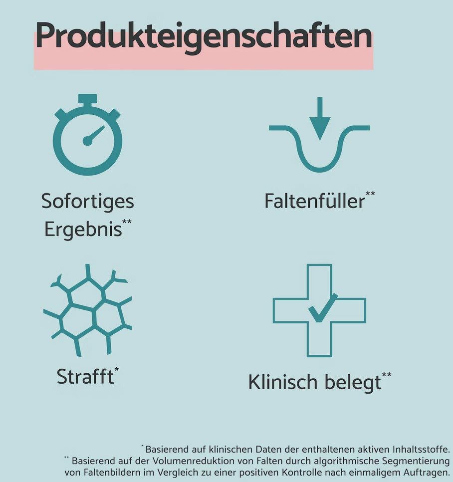 Remescar Anti-Falten-Serum Remescar Faltenkorrektur