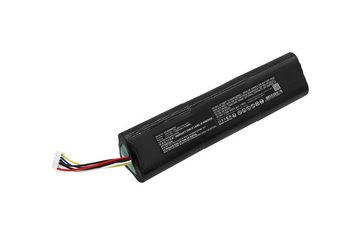 PowerSmart CS-NVD800VX Staubsauger-Akku für Neato D8,Robotics D8 Li-ion 5200 mAh (14,4 V)