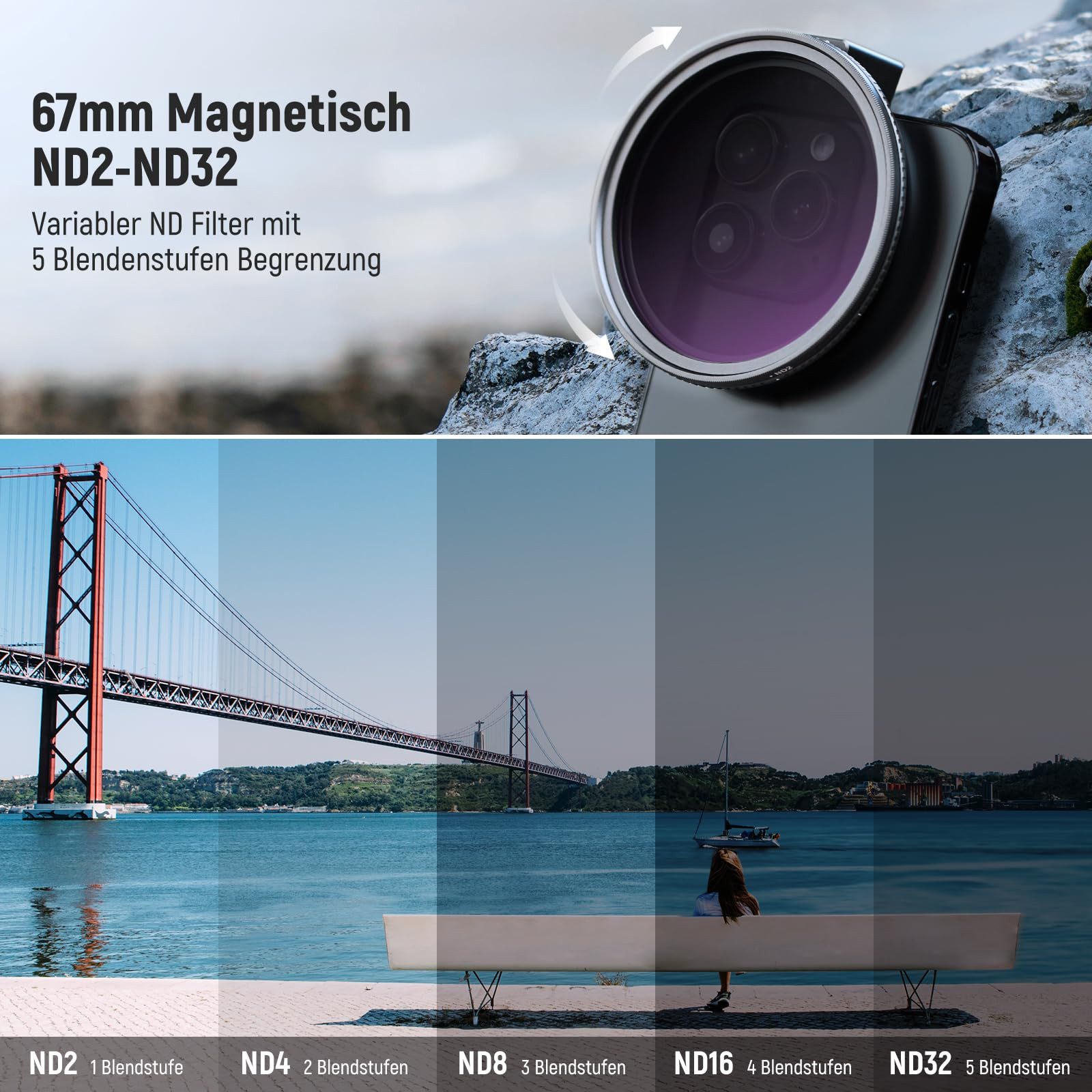 Neewer NW SERIES S 67mm ND Filter-Set, magnetisch, für iPhone/Samsung Foto-Filter-Sets (Belichtungssteuerung mit variablem ND Filter)