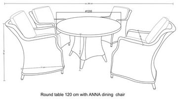 Destiny Garten-Essgruppe LUNA, (13-tlg), Polyrattan, 4 Sessel + 1 Tisch Ø 120x75 cm, inkl. Auflagen