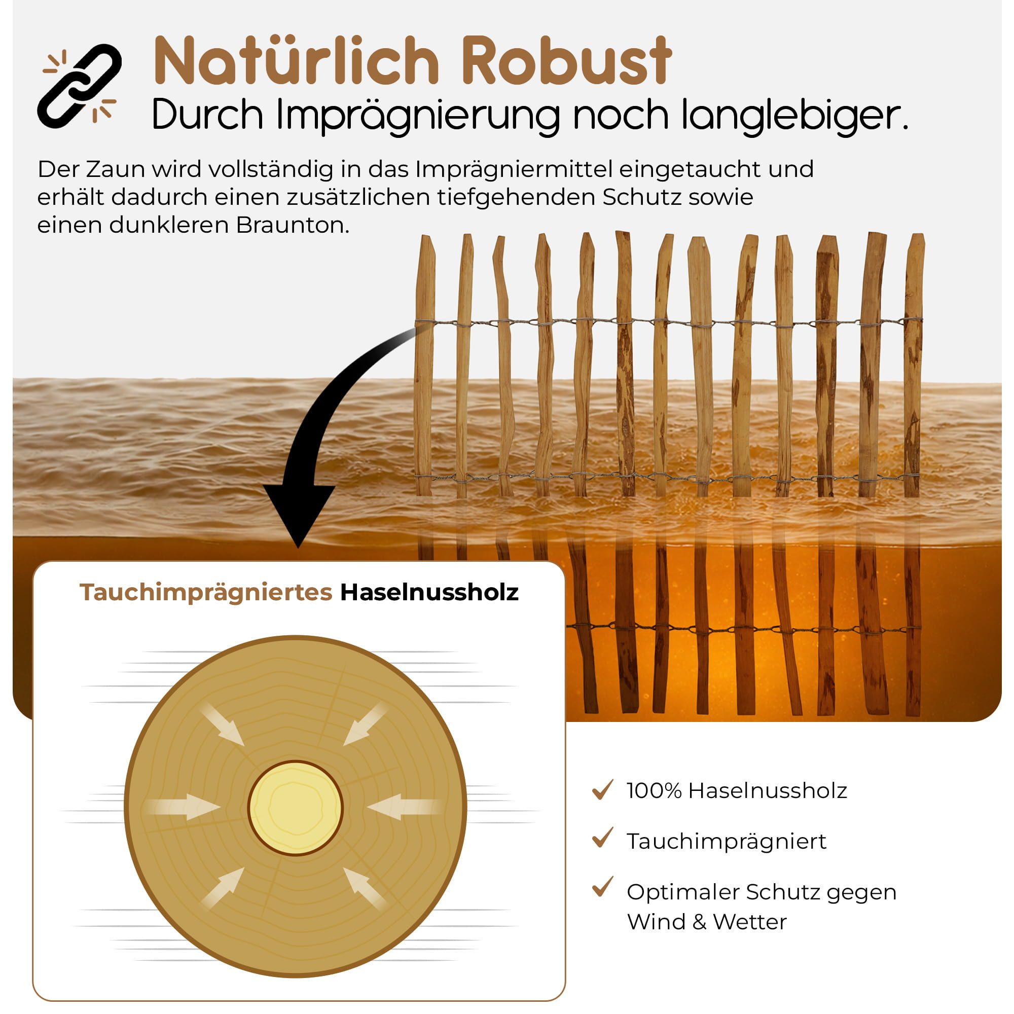 BooGardi Staketenzaun Haselnuss imprägniert, Gartenzaun, Rollzaun, (50 cm hoch Länge 5m · Lattenabstand 3-5cm · 12 Größen), Holzzaun, Teichzaun, Zaun, Garten, S – Bild 5 von 5