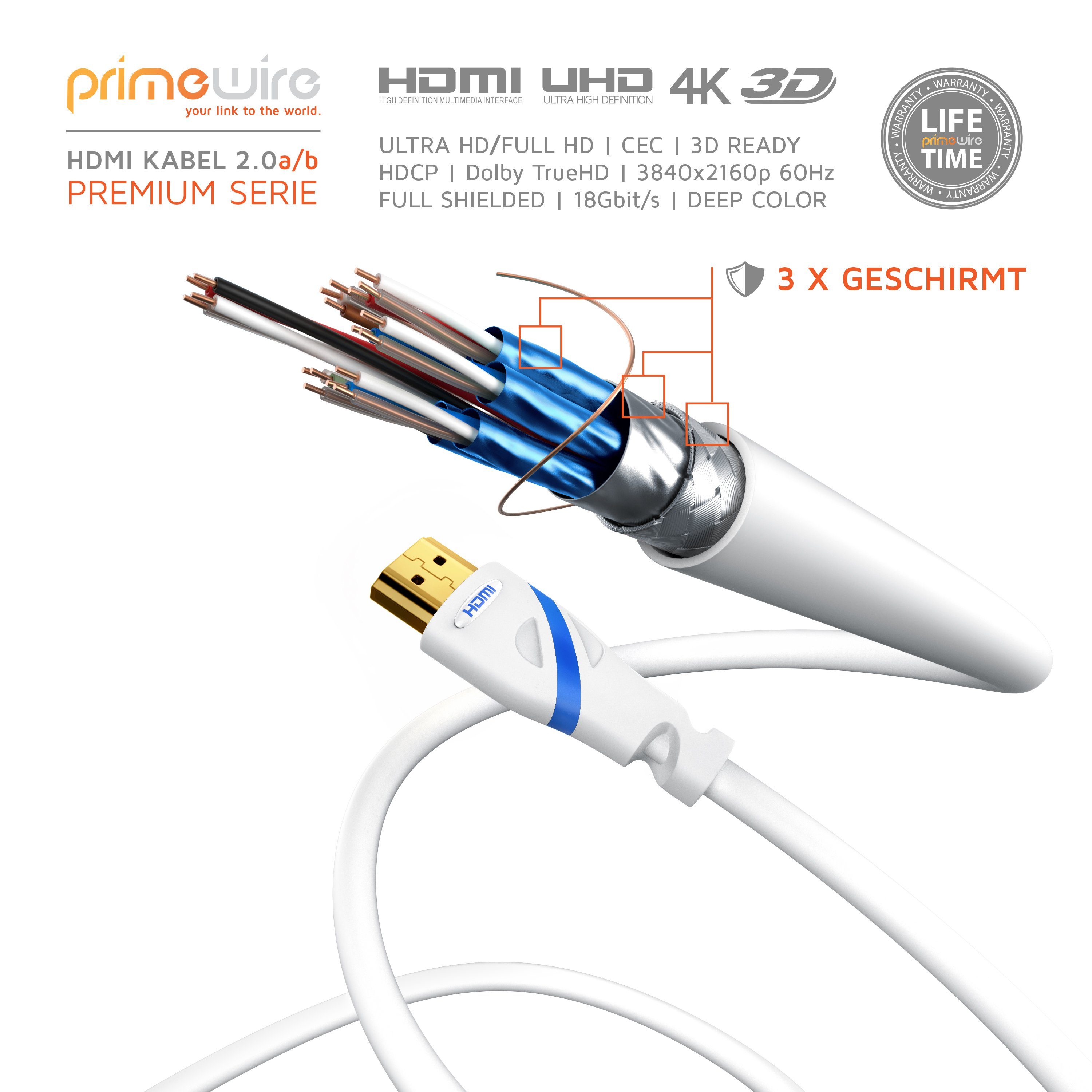 Primewire Ultra HD Highspeed 4K 60Hz, Full HD, 3D, ARC, 18 GBit/s - 5m HDMI-Kabel, 2.0b, HDMI Typ A (500 cm), CEC, HDCP, ideal für TV, PC, Konsole und Beamer, S – Bild 4 von 5