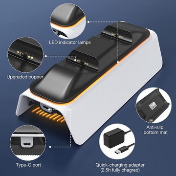 Haiaveng PS5 Controller Ladestation PS5 Slim Ladestation 2.5 Std Schnelllade PlayStation-Controller (Ladegerät Charger Zubehör für Sony Playstation 5 Controller, Weiß)