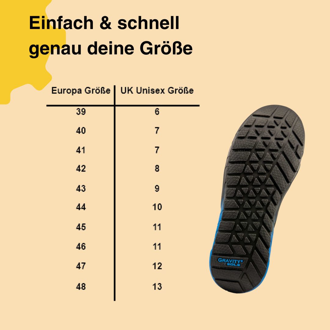 Workpower S3 Bene Sicherheitsschuh mit wasserbeständigem 3D Muster – Bild 5 von 5