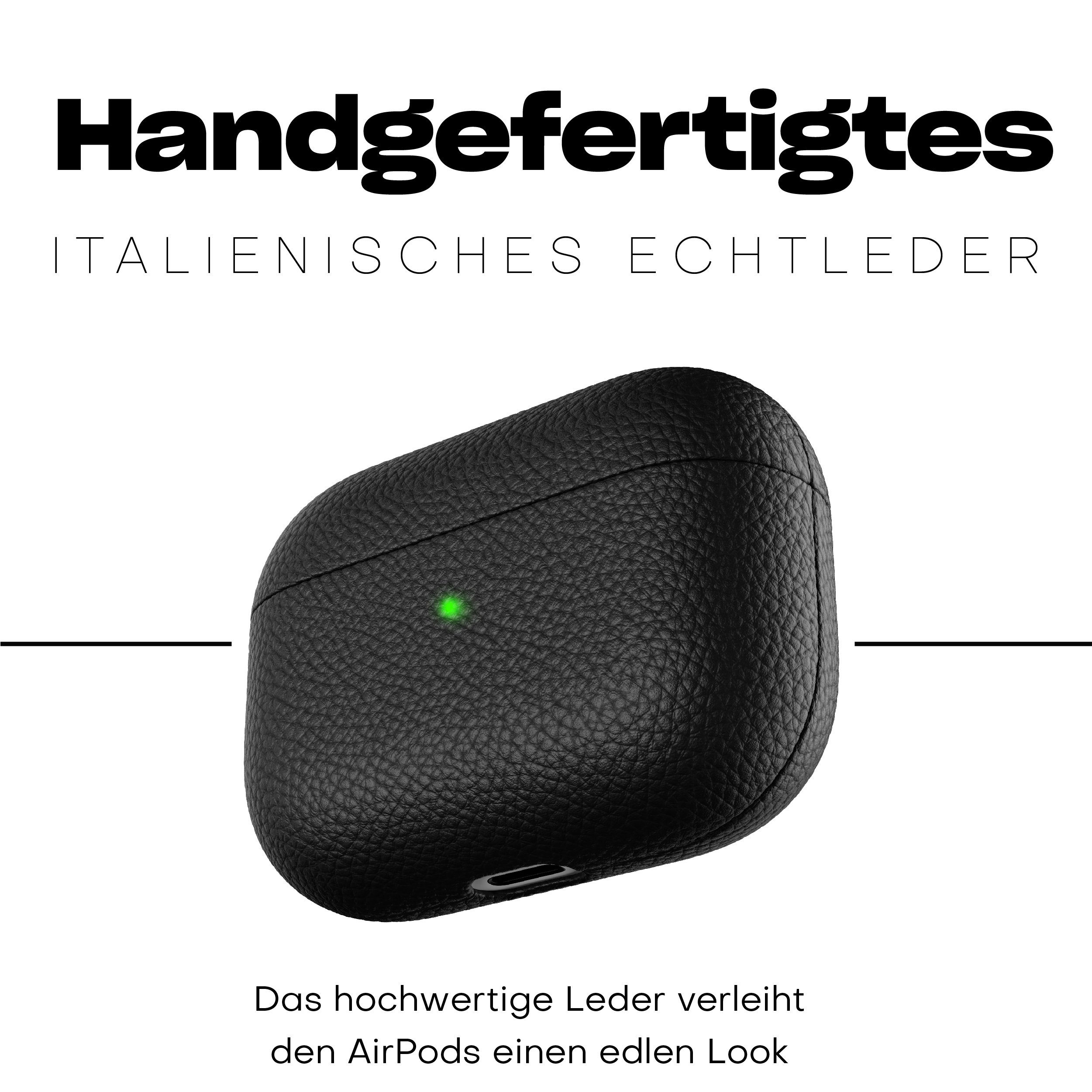 KeyBudz Kopfhörer-Schutzhülle Artisan Leder Schutzhülle für AirPods Pro, Leder, Echtleder aus Italien