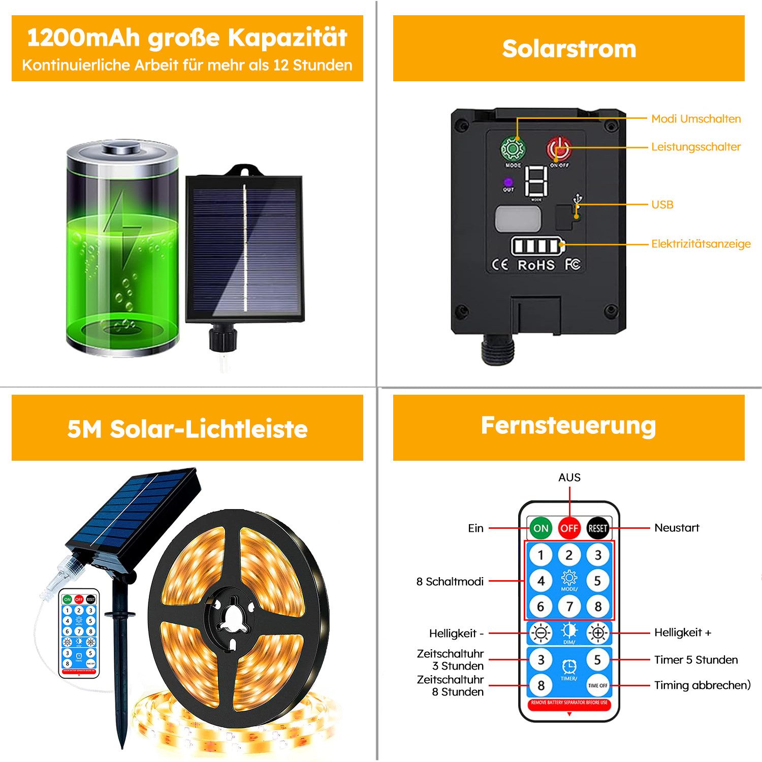 ZEUOPQ LED Solarleuchte Solarlampen LED Solarleuchte günstig online kaufen